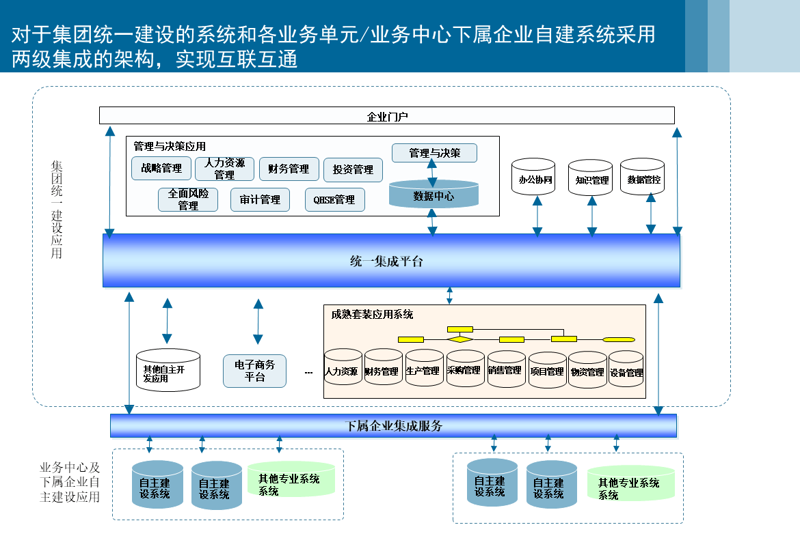 应用软件下载安装,有哪些步骤?